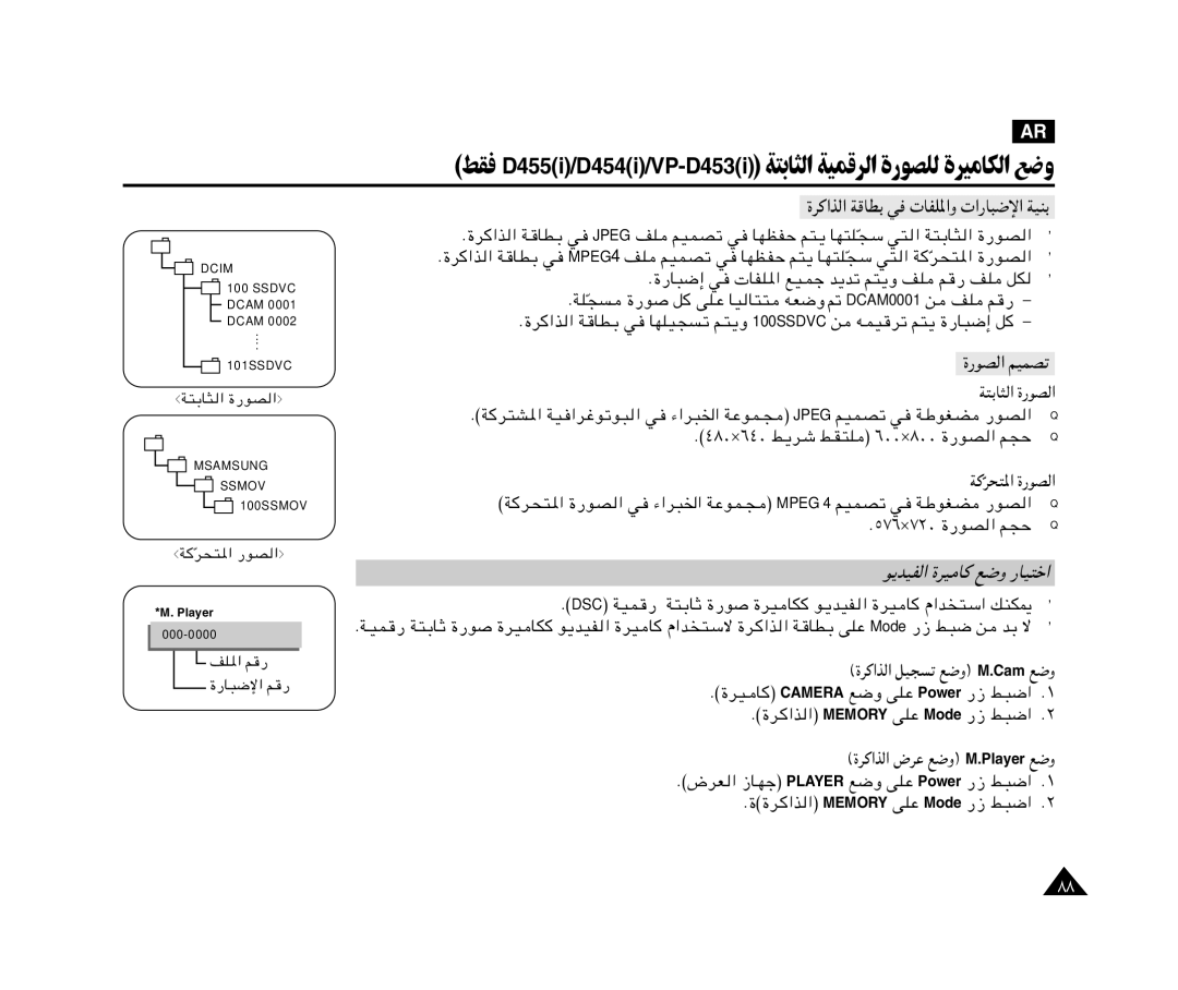 Samsung VP-M110R/KNT, VP-M110R/XSG manual …-uB « rOLBð, ²ÐU « …-uB «, ×²*« …-uB «, …d «c « ÷dŽ lË M.Player lË 