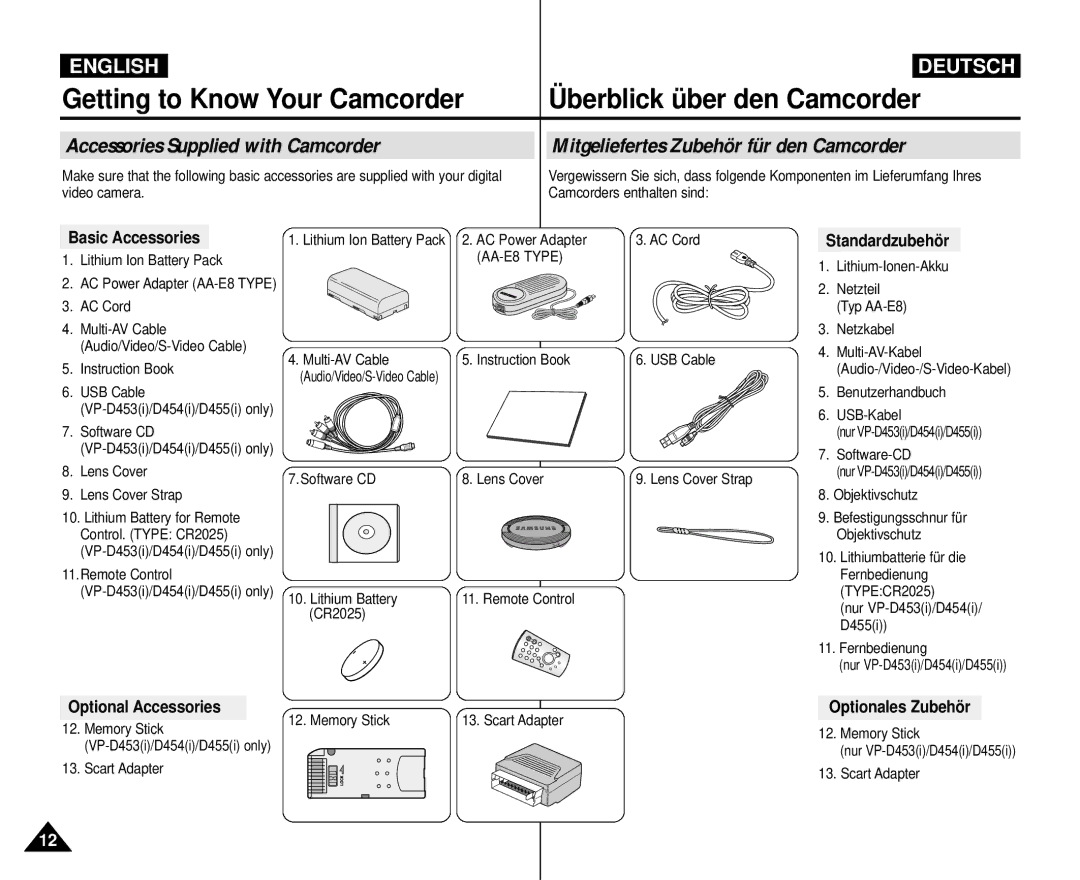 Samsung VP-M110R/XEF, VP-M110R/XEC manual Basic Accessories, Standardzubehör, Optional Accessories, Optionales Zubehör 