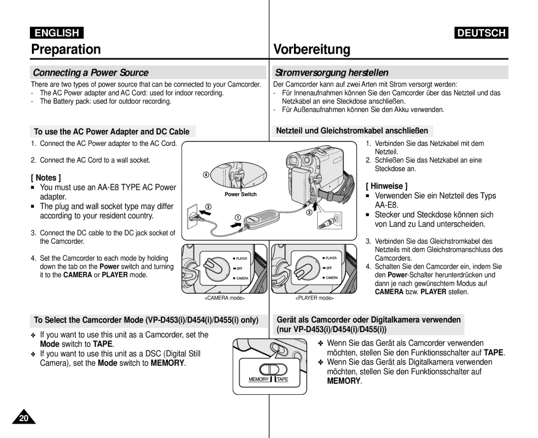 Samsung VP-M110R/KNT Connecting a Power Source, Stromversorgung herstellen, Netzteil und Gleichstromkabel anschließen 