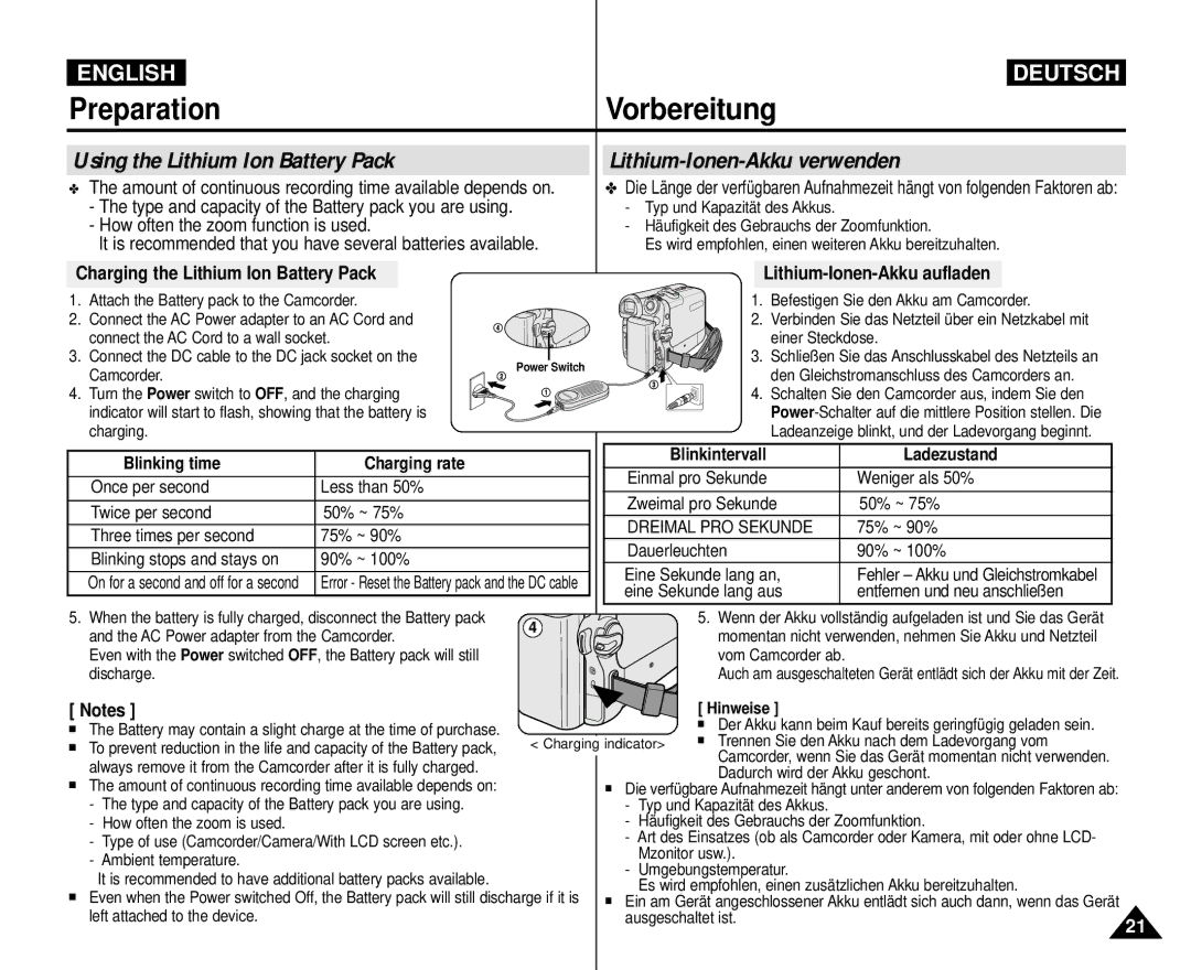 Samsung VP-M110R/XSG manual Preparation Vorbereitung, Using the Lithium Ion Battery Pack, Lithium-Ionen-Akku verwenden 