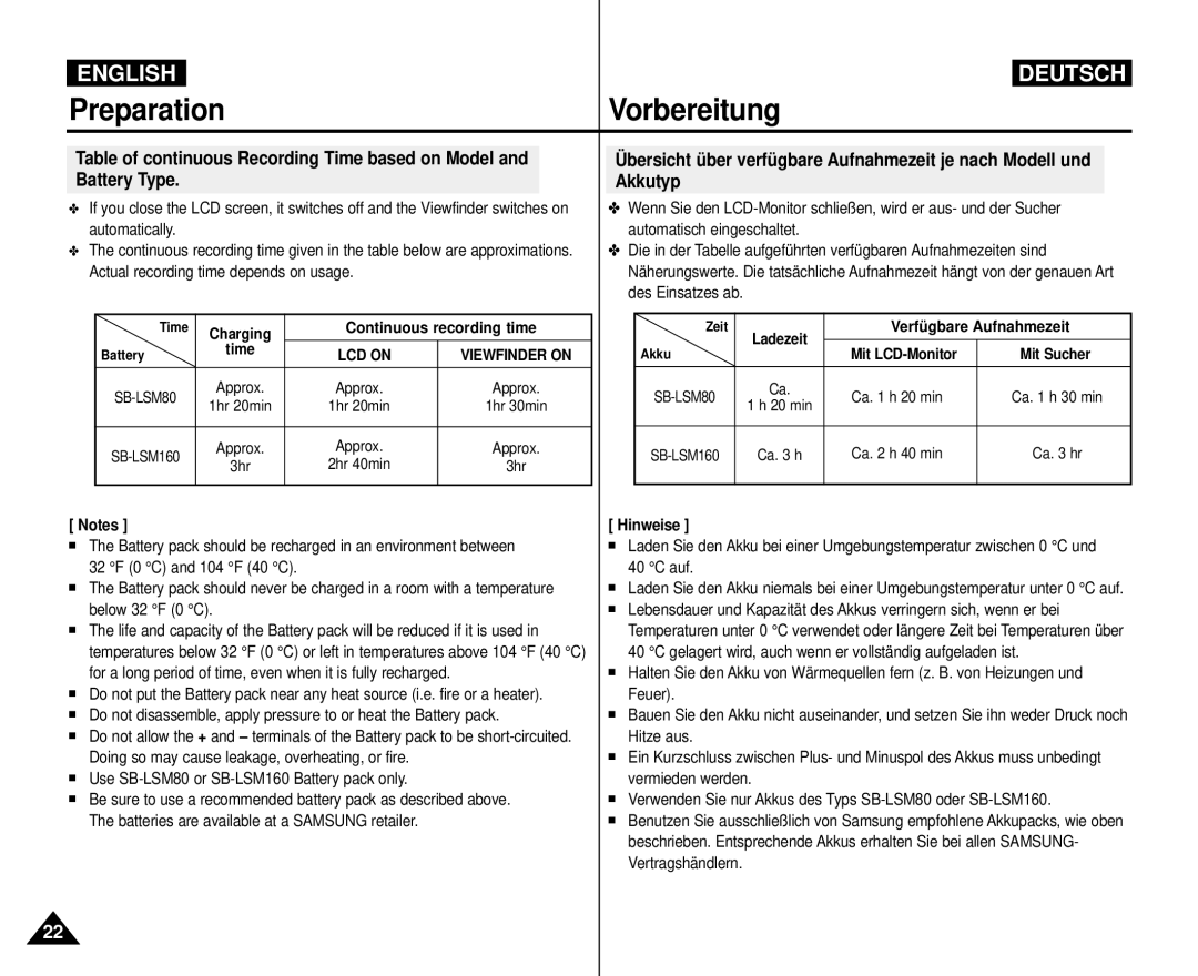 Samsung VP-M110R/XEV manual Continuous recording time, Verfügbare Aufnahmezeit, Mit LCD-Monitor, Ca h 20 min, Ca h 40 min 