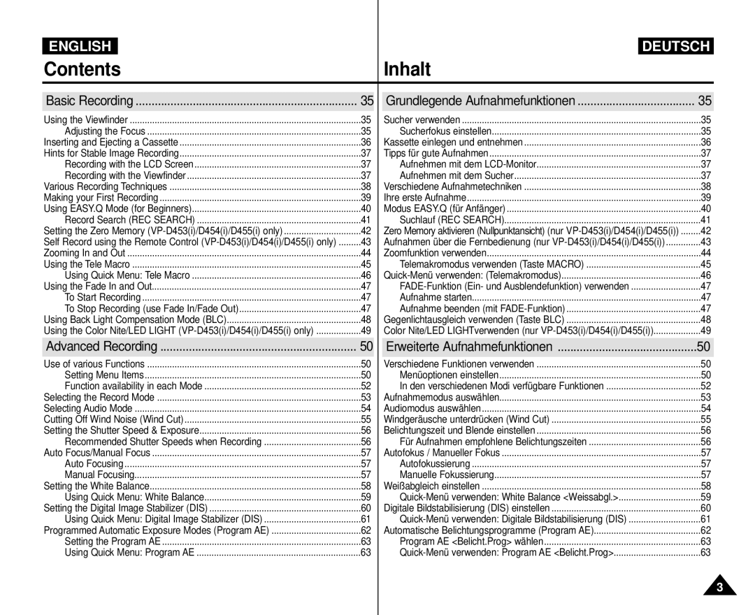 Samsung VP-M110R/XSG, VP-M110R/XEF, VP-M110R/XEC, VP-M110R/KNT, VP-M110R/XEV, VP-M110R/EUR manual Contents Inhalt 