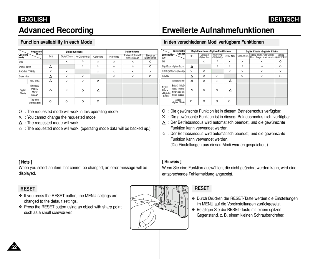 Samsung VP-M110R/XEV, VP-M110R/XEF manual Den verschiedenen Modi verfügbare Funktionen, Function availability in each Mode 