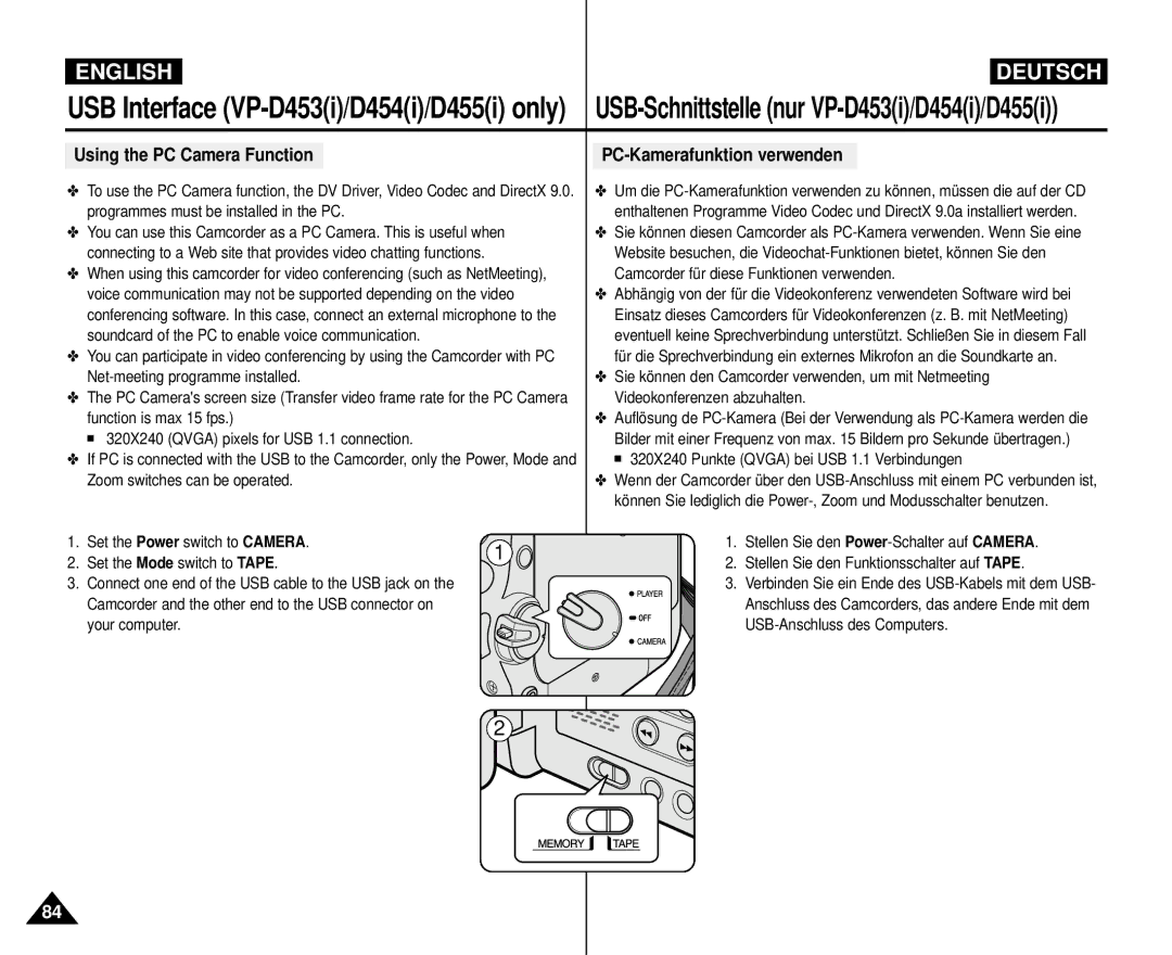 Samsung VP-M110R/XEF, VP-M110R/XEC Using the PC Camera Function PC-Kamerafunktion verwenden, USB-Anschluss des Computers 