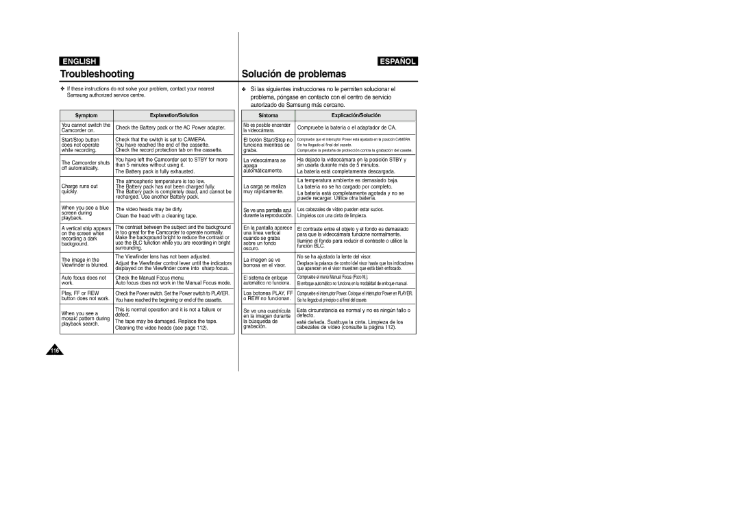 Samsung VP-M110R/KNT manual Troubleshooting Solución de problemas, Problema, póngase en contacto con el centro de servicio 