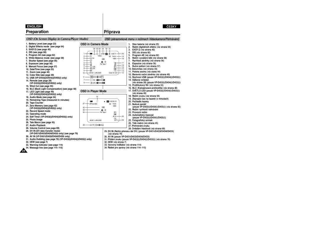 Samsung VP-M110R/XEF, VP-M110R/XEC, VP-M110R/KNT, VP-M110R/XSG, VP-M110R/XEV, VP-M110R/EUR manual OSD in Camera Mode 