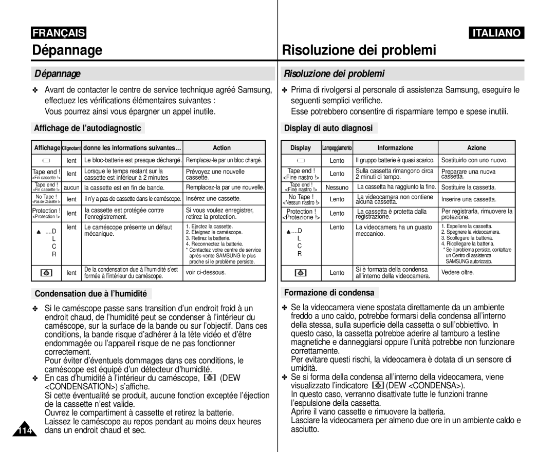 Samsung VP-M110R/XEF manual Dépannage Risoluzione dei problemi, Affichage de l’autodiagnostic, Display di auto diagnosi 