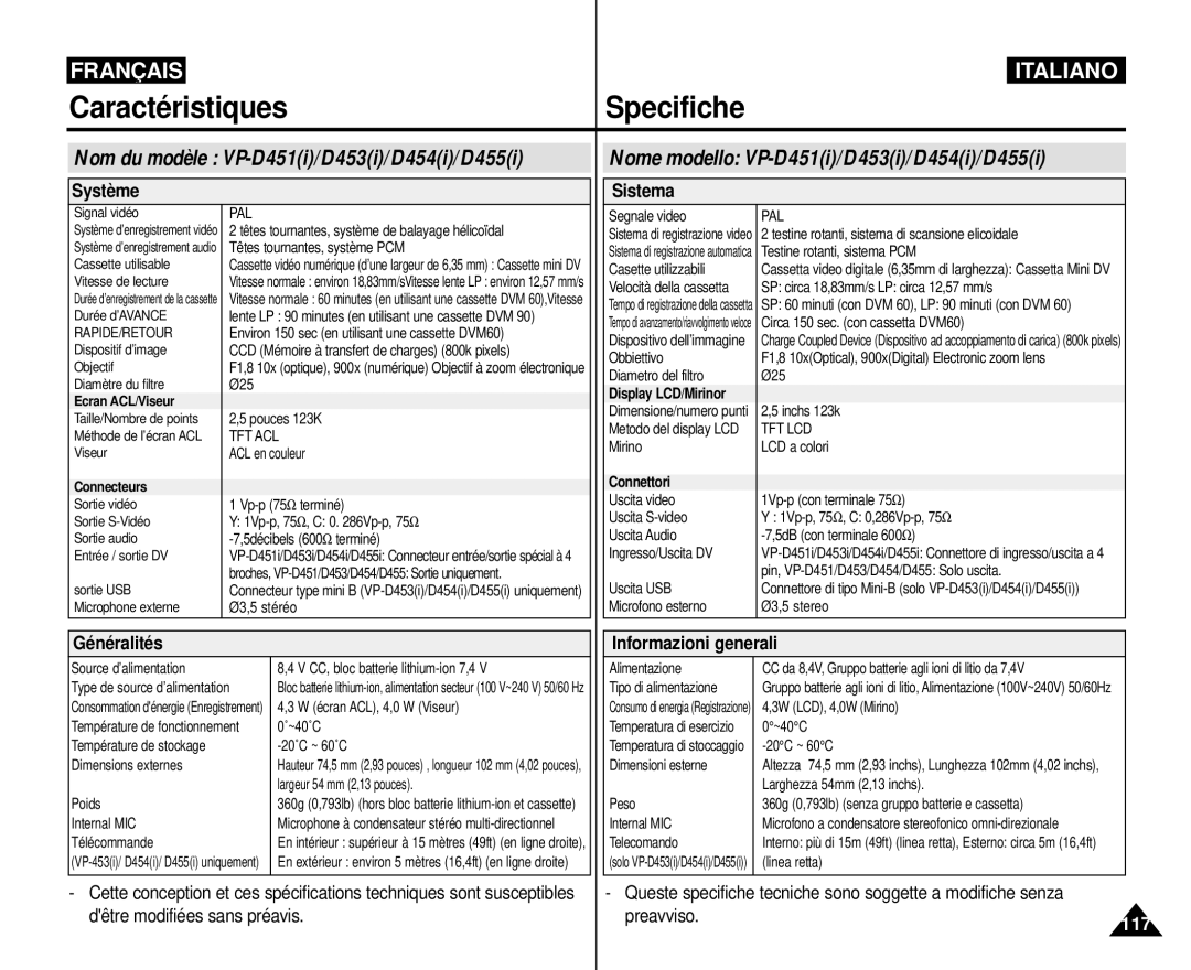 Samsung VP-M110R/XEF manual Caractéristiques Specifiche, Nome modello VP-D451i/D453i/D454i/D455i 