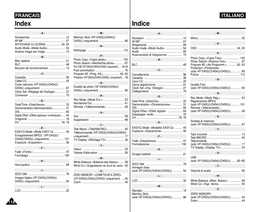 Samsung VP-M110R/XEF manual Index Indice, Affichage a L’ECRAN 