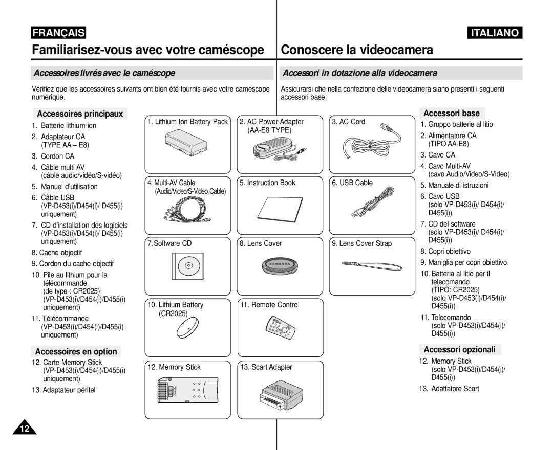 Samsung VP-M110R/XEF manual Accessoires principaux, Accessoires en option, Accessori base, Accessori opzionali 