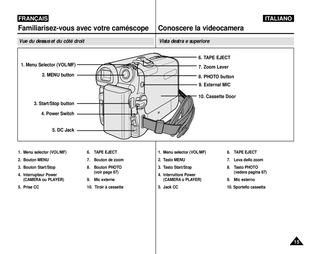 Samsung VP-M110R/XEF manual Vue du dessus et du côté droit Vista destra e superiore, Menu selector VOL/MF 