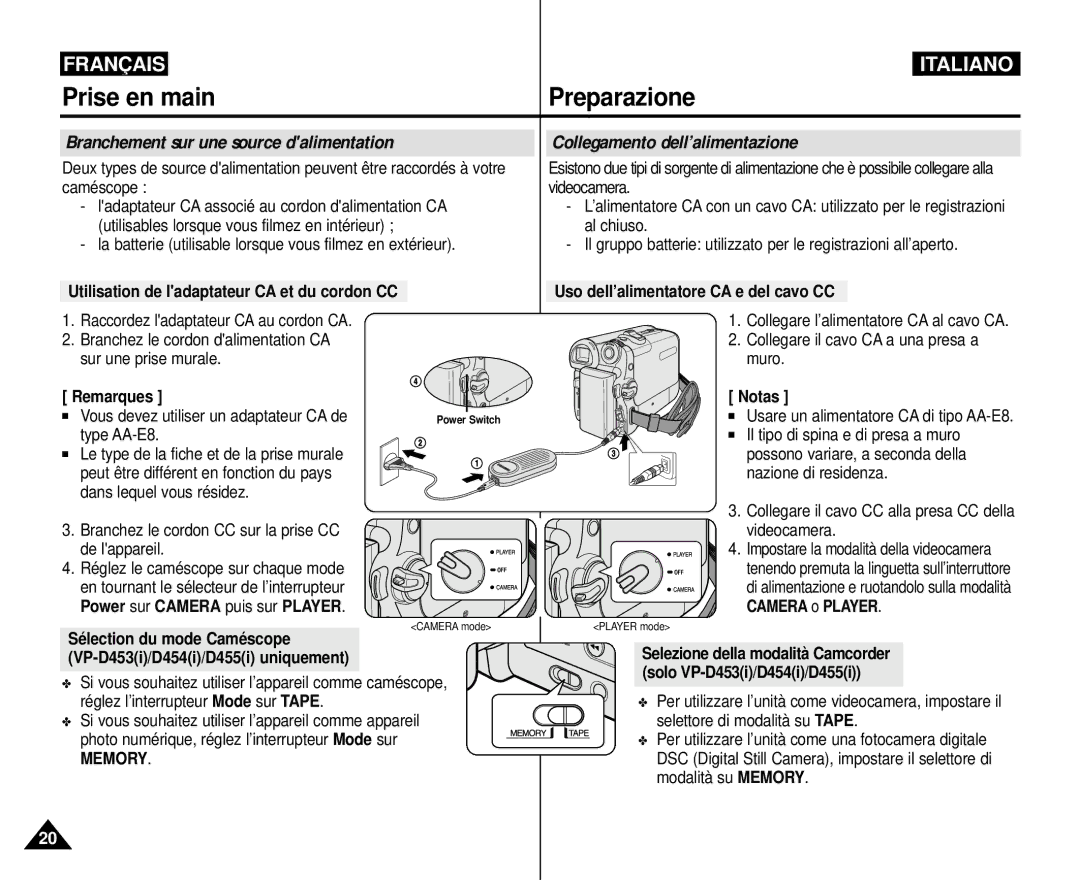 Samsung VP-M110R/XEF manual Branchement sur une source dalimentation, Collegamento dell’alimentazione, Modalità su Memory 