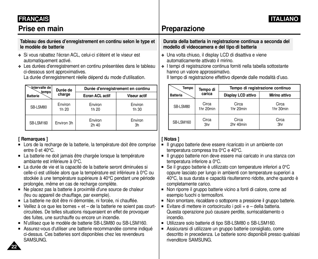 Samsung VP-M110R/XEF La durée denregistrement réelle dépend du mode dutilisation, Ecran ACL actif, Display LCD attivo 