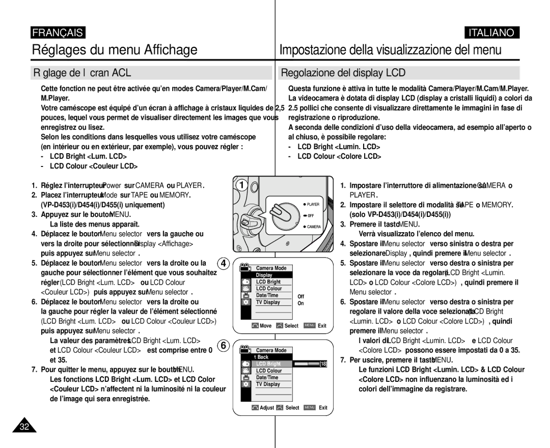 Samsung VP-M110R/XEF manual Réglages du menu Affichage, Réglage de l’écran ACL, Regolazione del display LCD 