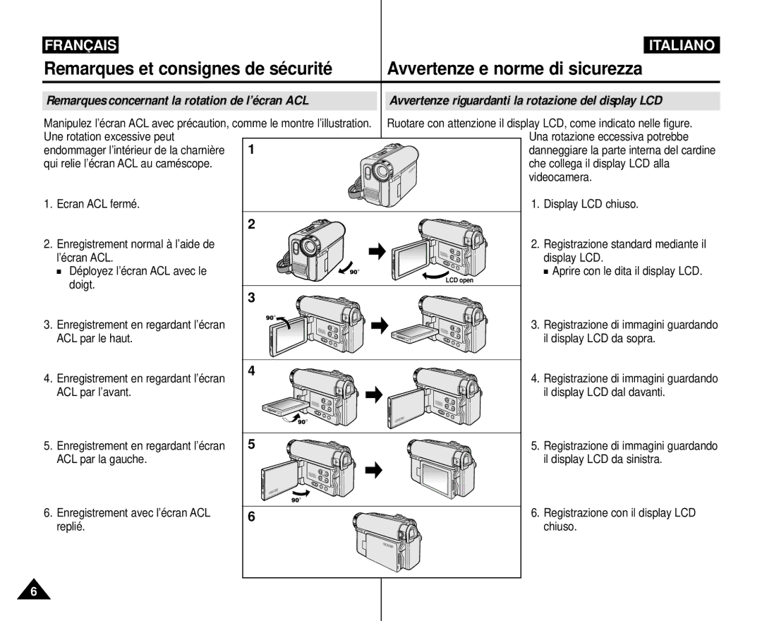 Samsung VP-M110R/XEF manual Remarques et consignes de sécurité, Registrazione standard mediante il 