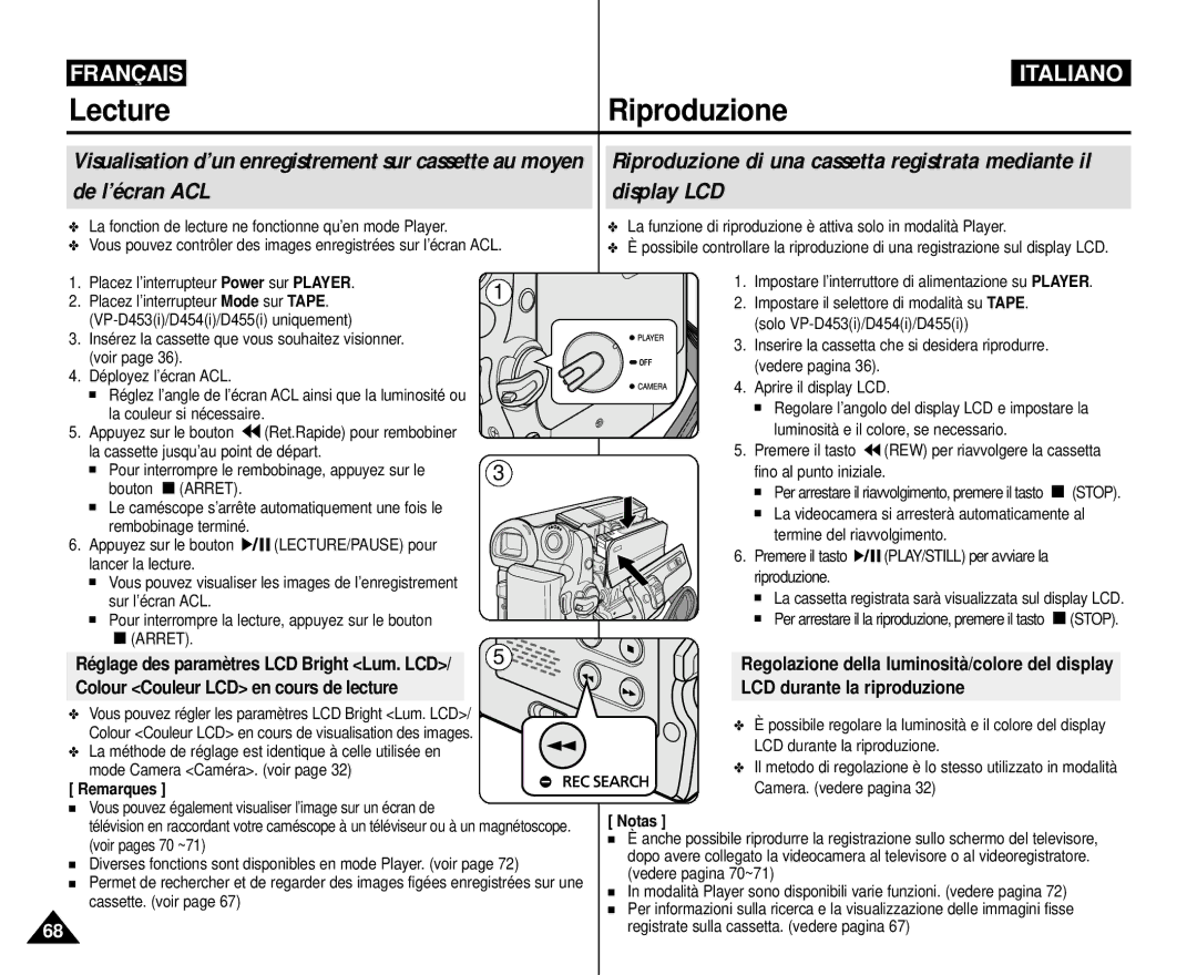 Samsung VP-M110R/XEF manual De l’écran ACL Display LCD, Riproduzione di una cassetta registrata mediante il 