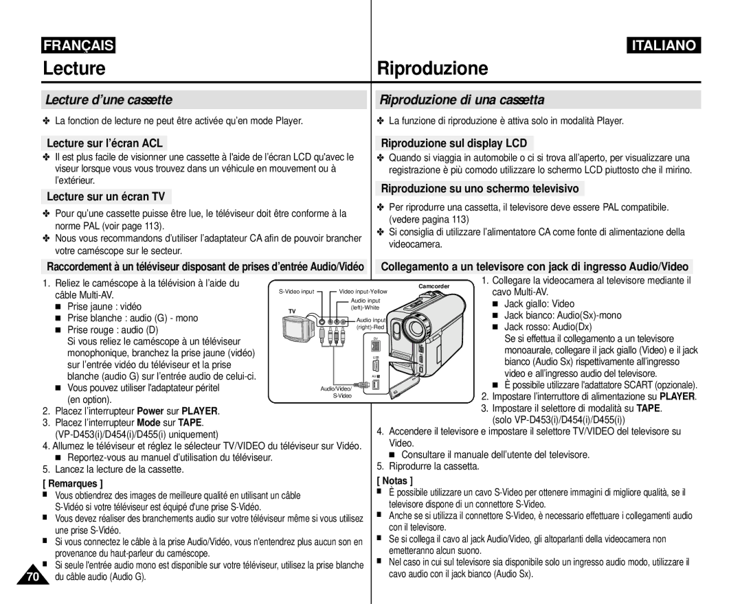 Samsung VP-M110R/XEF Lecture d’une cassette Riproduzione di una cassetta, Lecture sur l’écran ACL, Lecture sur un écran TV 