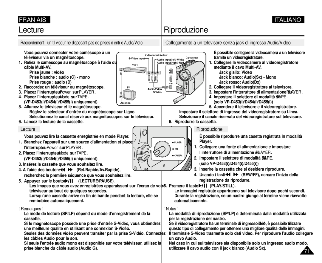 Samsung VP-M110R/XEF manual Lecture, Riproduzione 