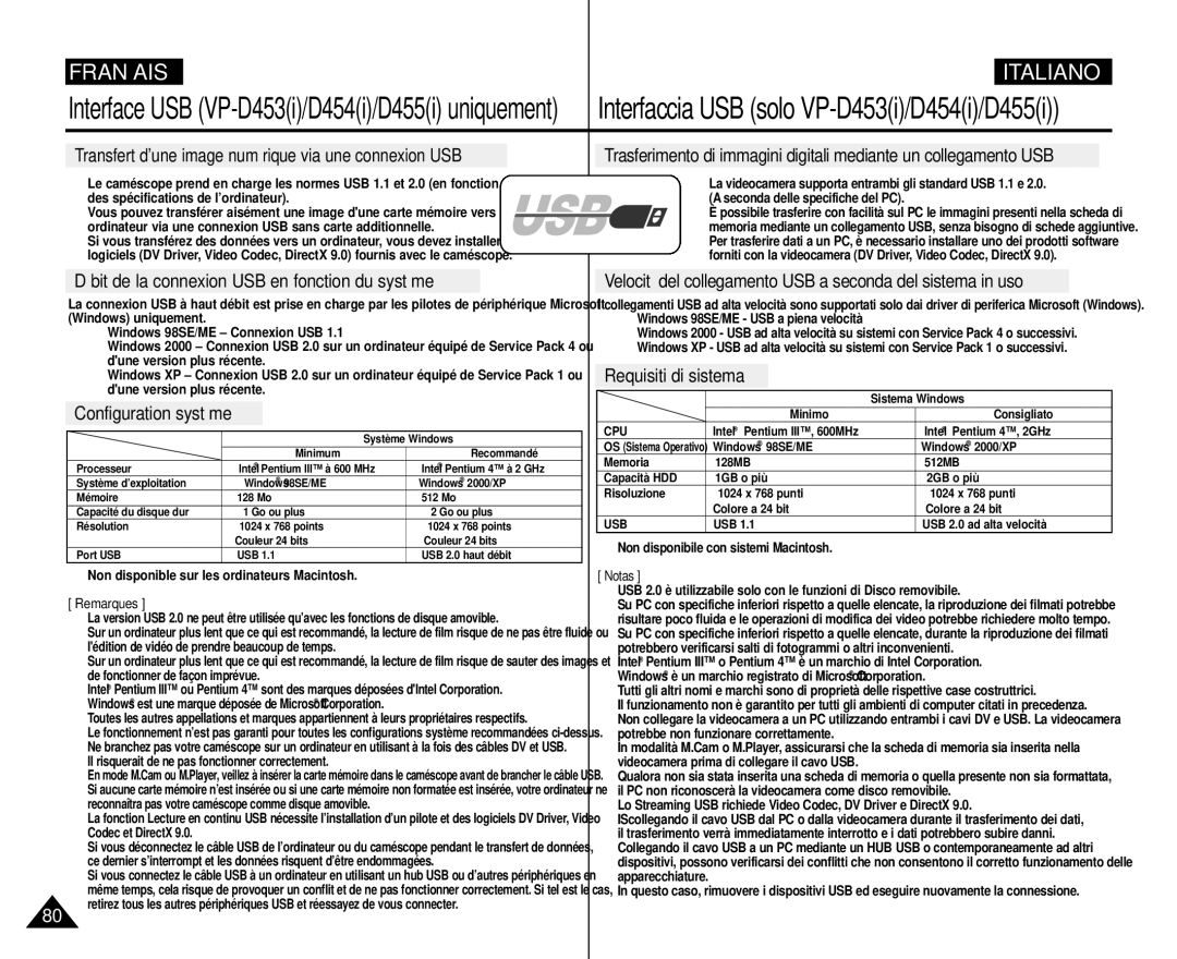 Samsung VP-M110R/XEF manual Débit de la connexion USB en fonction du système, Configuration système, Requisiti di sistema 