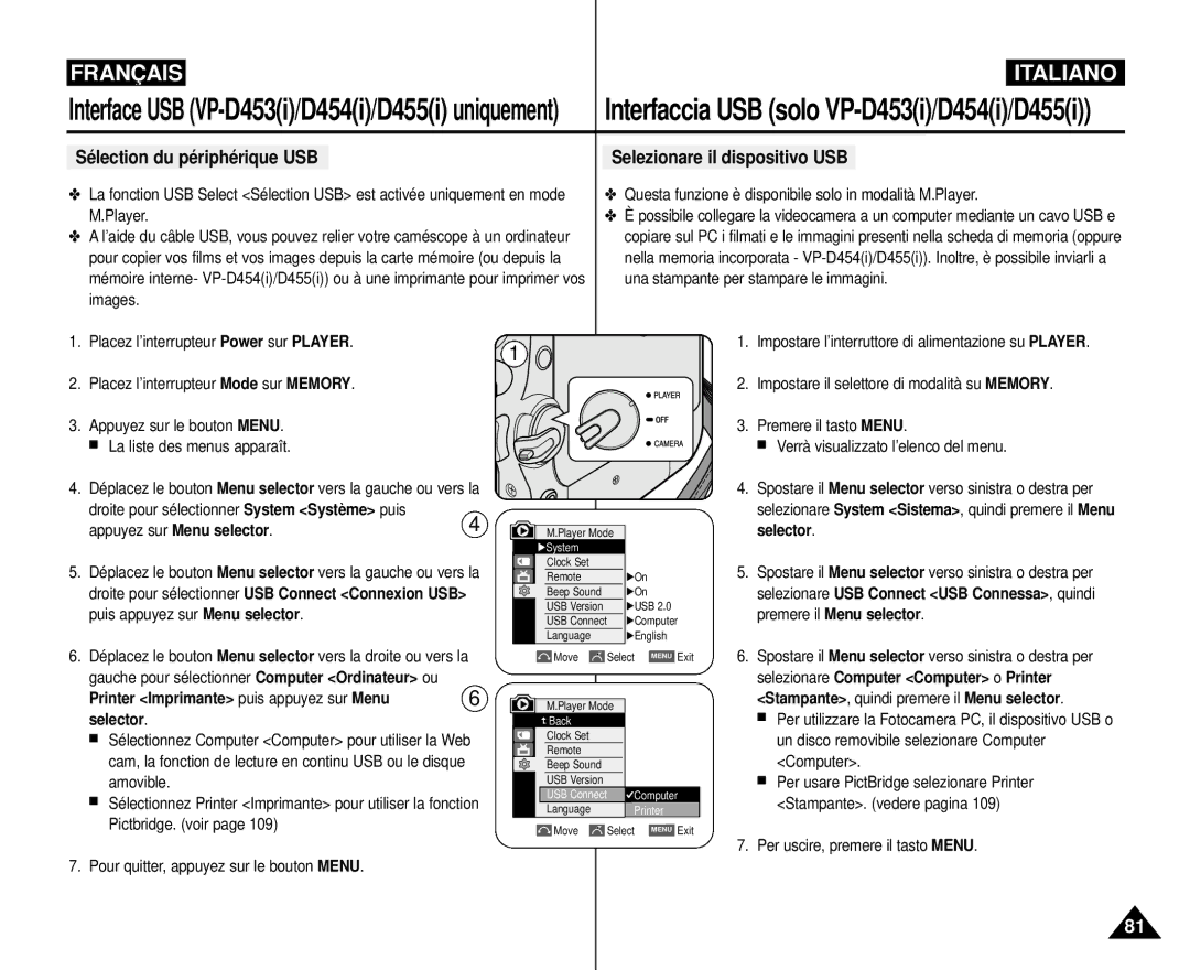 Samsung VP-M110R/XEF manual Sélection du périphérique USB Selezionare il dispositivo USB 