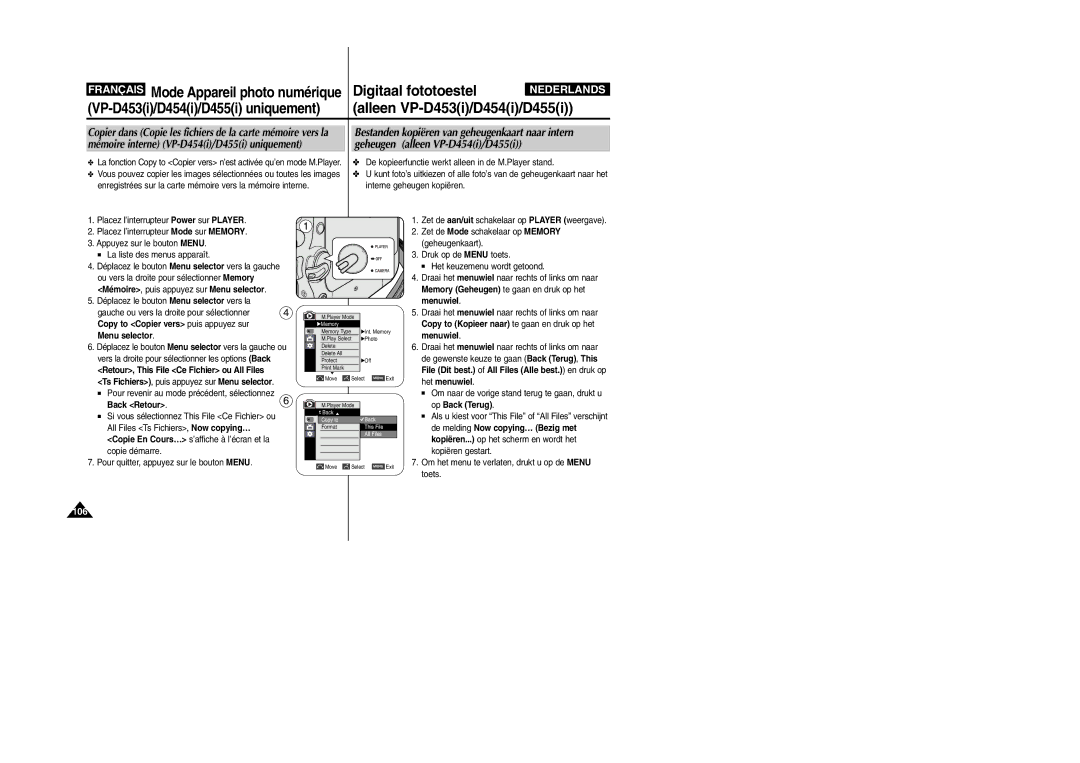 Samsung VP-M110R/XEF manual Copy to Copier vers puis appuyez sur, Back Retour 