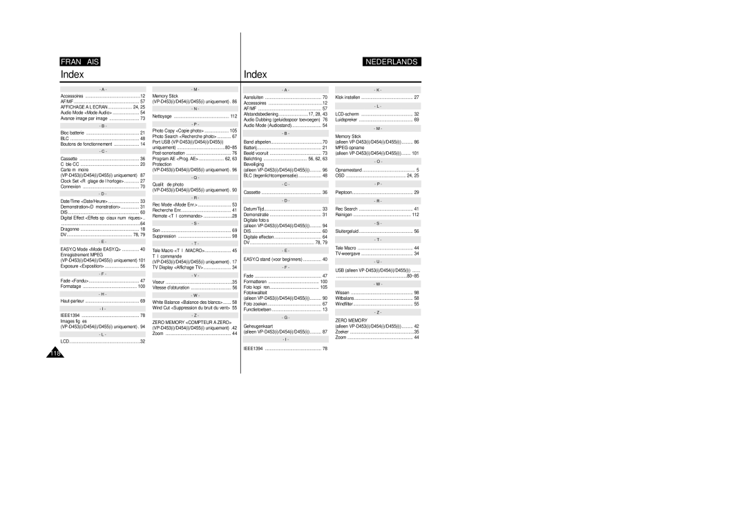 Samsung VP-M110R/XEF manual Index 