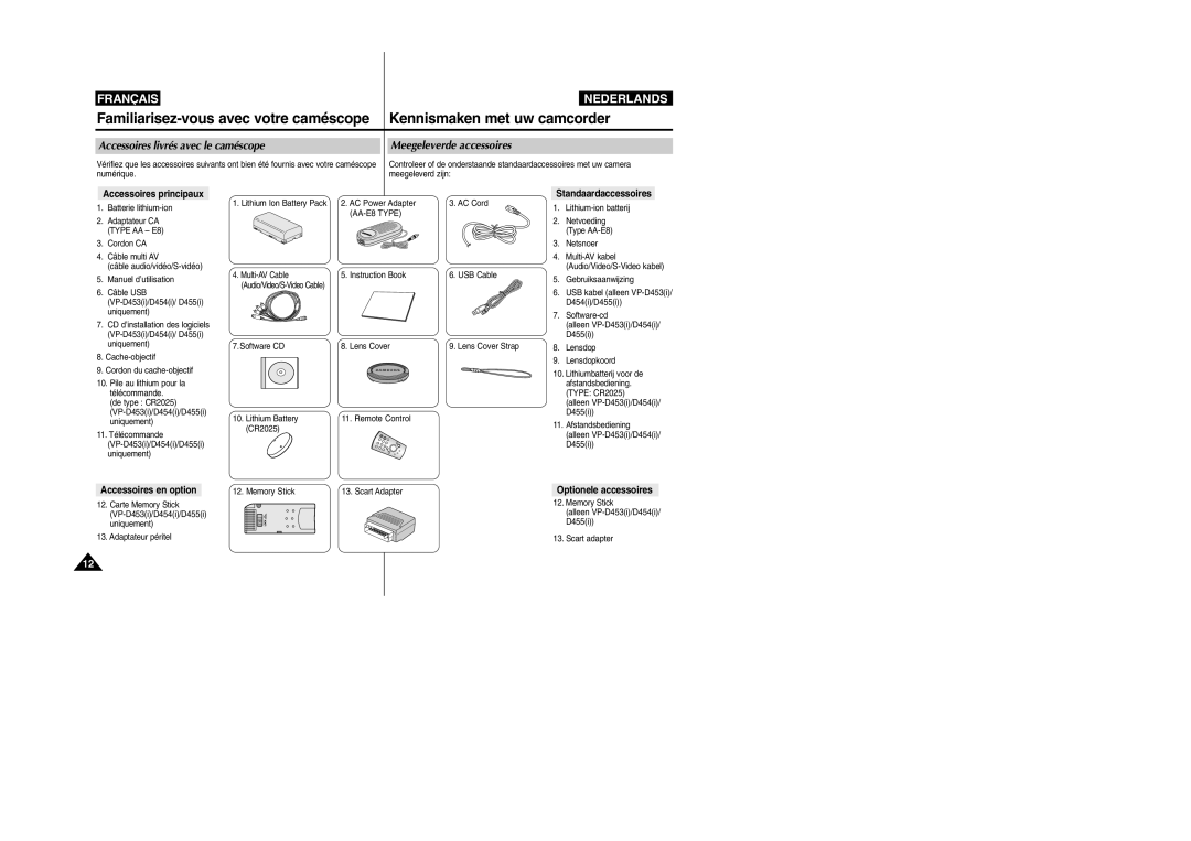 Samsung VP-M110R/XEF manual Accessoires principaux, Accessoires en option, Standaardaccessoires, Optionele accessoires 