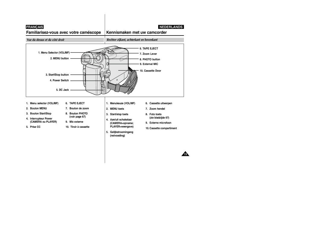 Samsung VP-M110R/XEF manual Gelijkstroomingang Netvoeding, Cassette compartiment 