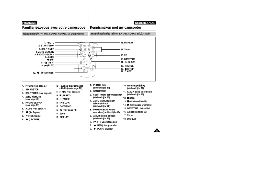 Samsung VP-M110R/XEF manual Familiarisez-vous avec votre caméscope 