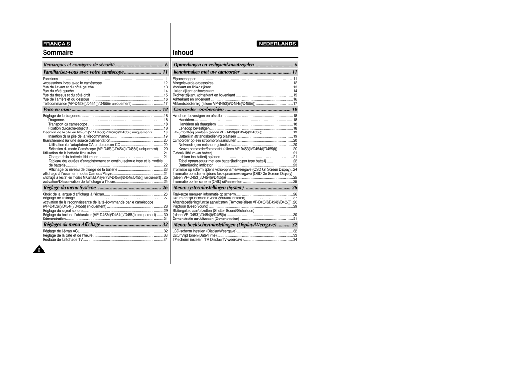 Samsung VP-M110R/XEF manual Sommaire 