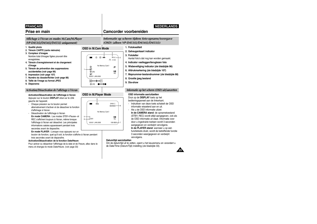 Samsung VP-M110R/XEF manual OSD alleen VP-D453i/D454i/D455i, Qualité photo Témoin Carte carte mémoire Compteur dimages 