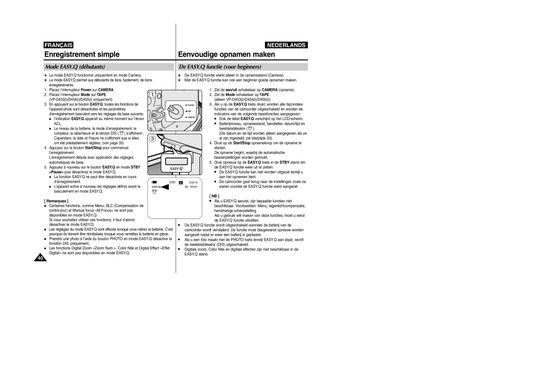 Samsung VP-M110R/XEF manual Mode EASY.Q débutants De EASY.Q functie voor beginners, Acl 