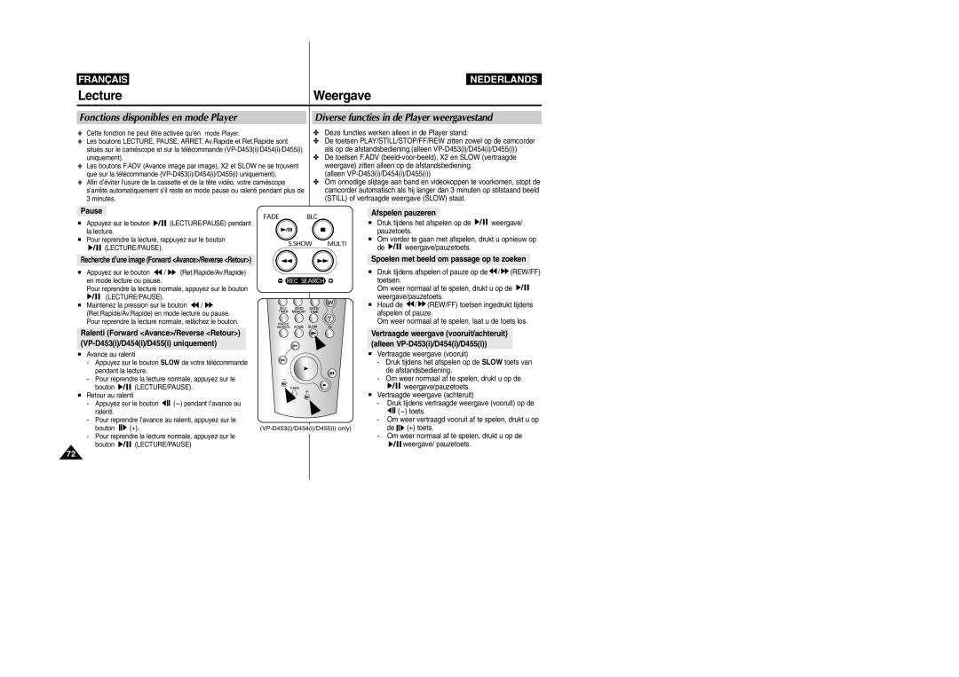 Samsung VP-M110R/XEF manual Fonctions disponibles en mode Player, Spoelen met beeld om passage op te zoeken 