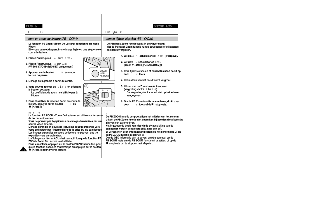 Samsung VP-M110R/XEF manual Zoom en cours de lecture PB Zoom, De PB Zoom toets, Het midden van het beeld wordt vergroot 