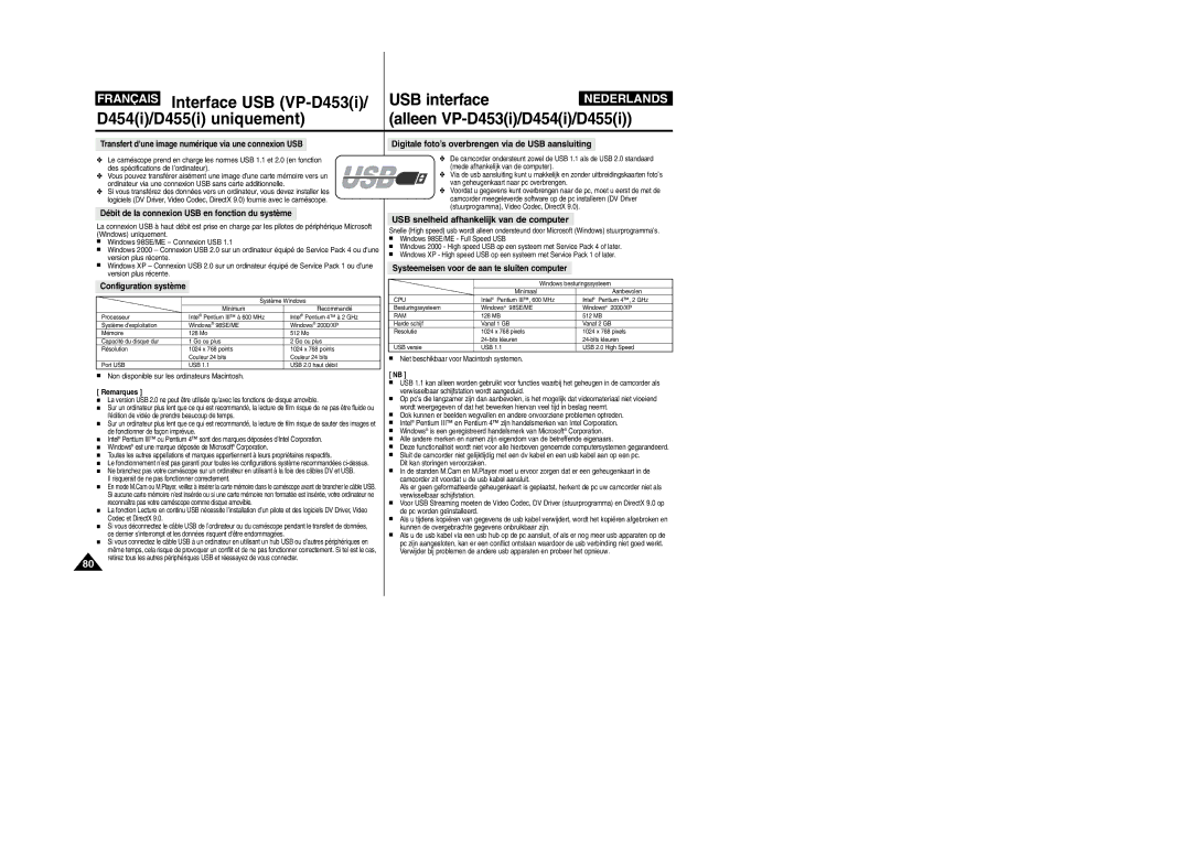 Samsung VP-M110R/XEF manual Interface USB VP-D453i USB interface, D454i/D455i uniquement Alleen VP-D453i/D454i/D455i 