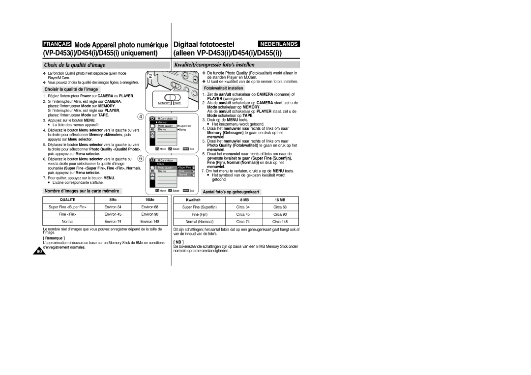 Samsung VP-M110R/XEF manual Choisir la qualité de l’image, Nombre d’images sur la carte mémoire 