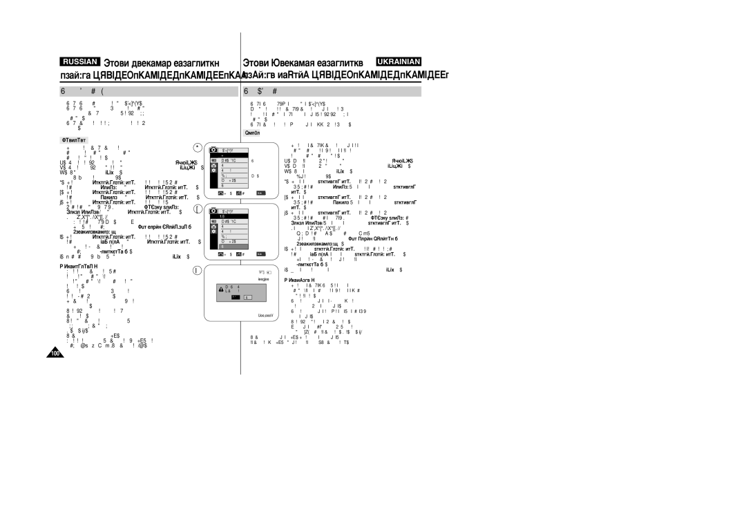 Samsung VP-M110R/XEV manual ÎÓÏ‡ÚËÓ‚‡ÌËÂ Í‡Ú˚ Ô‡ÏﬂÚË ÎÓÏ‡ÚÛ‚‡ÌÌﬂ Í‡ÚË Ô‡Ï‘ﬂÚ¥, Çìëï‡Ìëâ 