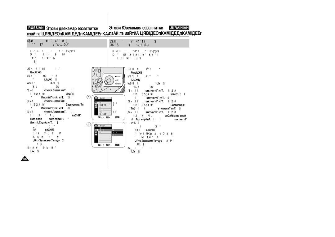 Samsung VP-M110R/XEV manual Ôóîóêâìëâ Memory, ‡, Ôóú¥Ï Ì‡Úëòì¥Ú¸ Ì‡ Ôââïëí‡˜ Ïâì˛, Ùúóú Ù‡Èî Ëîë Çòâ Ù‡Èî˚ Ë Ì‡Êïëúâ 