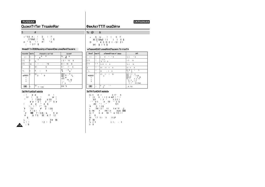 Samsung VP-M110R/XEV manual ÌÒÚ‡ÌÂÌËÂ ÌÂÔÓÎ‡‰ÓÍ ÇË¥¯ÂÌÌﬂ ÔÓ·ÎÂÏ, ˚‚Ó‰ Ì‡ Üä-‰ËÒÔÎÂÈ ËÌÙÓÏ‡ˆËË Ò‡ÏÓ‰Ë‡„ÌÓÒÚËÍË 