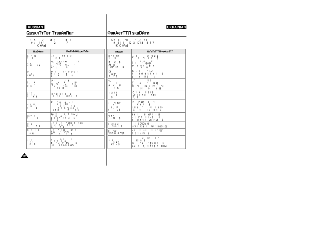 Samsung VP-M110R/XEV manual Ó·ÎÂÏ‡ Ë˜ËÌ‡/ìÒÚ‡ÌÂÌËÂ, ËËÏÔÚÓÏ ÈÓﬂÒÌÂÌÌﬂ/ÇË¥¯ÂÌÌﬂ 