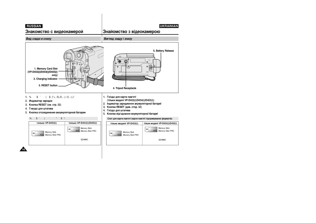 Samsung VP-M110R/XEV ÇË„Îﬂ‰ ÁÁ‡‰Û ¥ Áìëáû, ÚÓÎ¸ÍÓ VP-D453i ÚÓÎ¸ÍÓ VP-D454i/D455i, ¥Î¸ÍË ÏÓ‰ÂÎ¥ VP-D454i/D455i, Sd/Mmc 