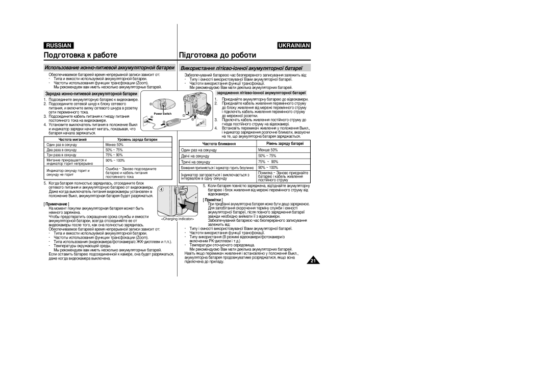 Samsung VP-M110R/XEV manual ÇËÍÓËÒÚ‡ÌÌﬂ Î¥Ú¥π‚Ó-¥ÓÌÌÓª ‡ÍÛÏÛÎﬂÚÓÌÓª ·‡Ú‡Âª 