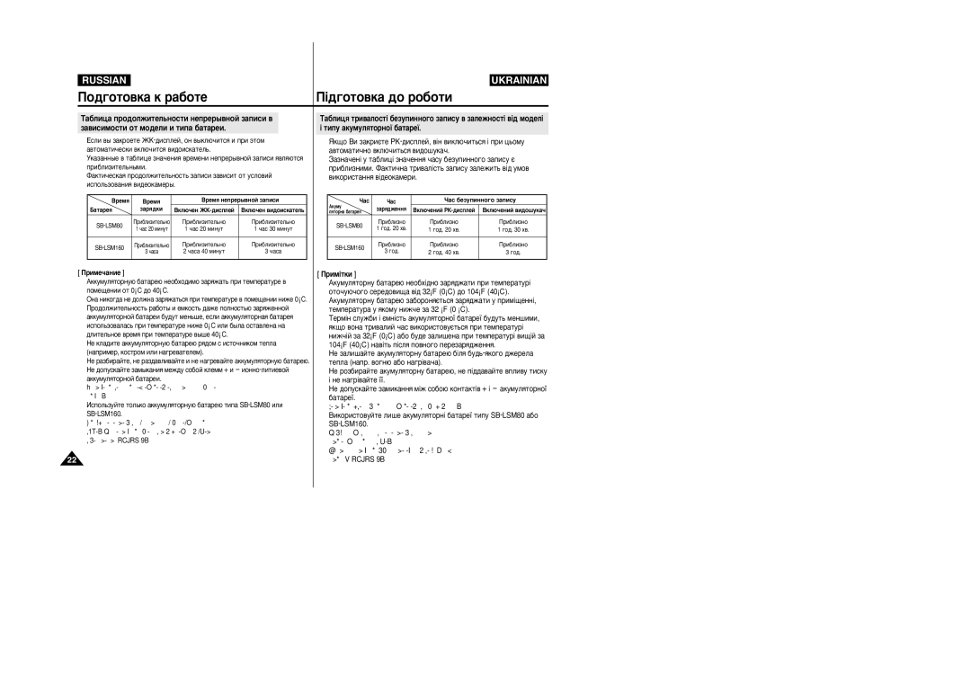 Samsung VP-M110R/XEV manual ‡Ò ·Âáûôëììó„Ó Á‡Ôëòû, SB-LSM80 