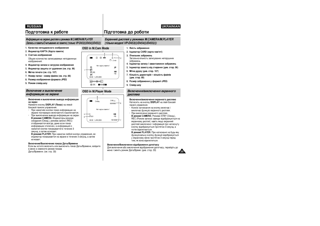 Samsung VP-M110R/XEV manual ÖÍ‡ÌÌËÈ ‰ËÒÔÎÂÈ Û ÂÊËÏ‡ı M.CAMERA/M.PLAYER, ¥Î¸ÍË ÏÓ‰ÂÎ¥ VP-D453i/D454i/D455i 