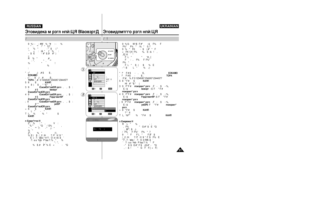 Samsung VP-M110R/XEV ÓÒÏÓÚ ‰ÂÏÓÌÒÚ‡ˆËË ÈÂÂ„Îﬂ‰ ‰ÂÏÓÌÒÚ‡ˆ¥ª, CAMERA, Âòîë ‚ Í‡ÏÂÛ ÌÂ ‚ÒÚ‡‚ÎÂÌ‡ Í‡ÒÒÂÚ‡, Camera, Ïâì˛ 