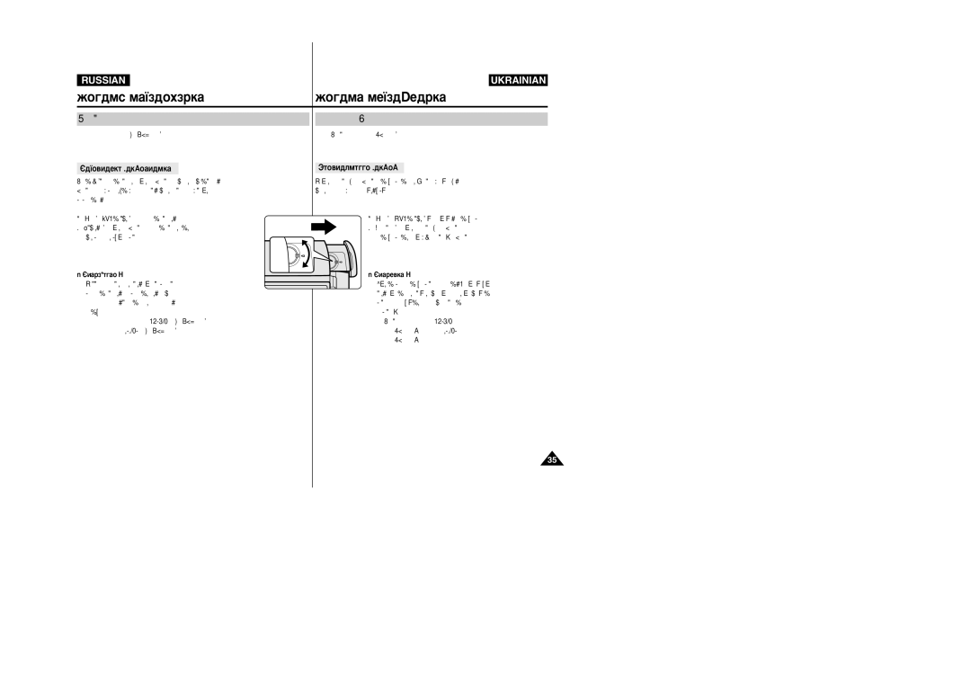 Samsung VP-M110R/XEV manual Éòìó‚˚ ‚Ë‰Âóò˙Âïíë Éòìó‚Ë ‚¥‰Âóáèóïíë, ÀÒÔÓÎ¸ÁÓ‚‡ÌËÂ ‚Ë‰ÓËÒÍ‡ÚÂÎﬂ ÇËÍÓËÒÚ‡ÌÌﬂ ‚Ë‰Ó¯ÛÍ‡˜‡ 