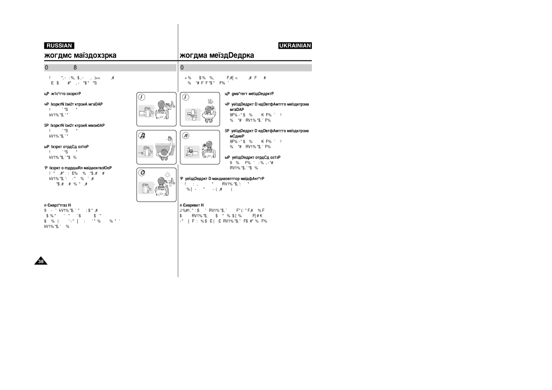 Samsung VP-M110R/XEV manual Éòìó‚˚ ‚Ë‰Âóò˙Âïíë, ‡Áîë˜Ì˚Â Òôóòó·˚ Ò˙Âïíë, ¥Áì¥ Òôóòó·Ë ‚¥‰Âóáèóïíë, ¥‰Âóáèóïí‡ Ò‡Ïó„Ó Òâ·Â 