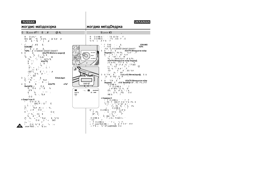 Samsung VP-M110R/XEV manual ÊÂÊËÏ EASY.Q ãÂ„Í‡ﬂ Ò˙ÂÏÍ‡ ‰Îﬂ Ì‡˜ËÌ‡˛˘Ëı, ÇËÍÓËÒÚ‡ÌÌﬂ ÂÊËÏÛ EASY.Q ÑÎﬂ ÔÓ˜‡ÚÍ¥‚ˆ¥‚ 