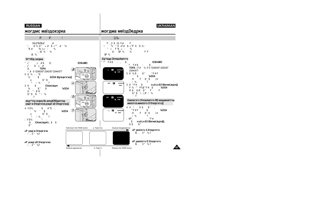 Samsung VP-M110R/XEV manual ‚Ó‰ ËÁÓ·‡ÊÂÌËﬂ ‚ Á‡ÚÂÏÌÂÌËÂ Ë ‚˚‚Ó‰ ËÁ ÌÂ„Ó, ‡˜‡ÎÓ Ò˙ÂÏÍË ÈÓ˜‡ÚÓÍ Á‡ÔËÒÛ‚‡ÌÌﬂ 