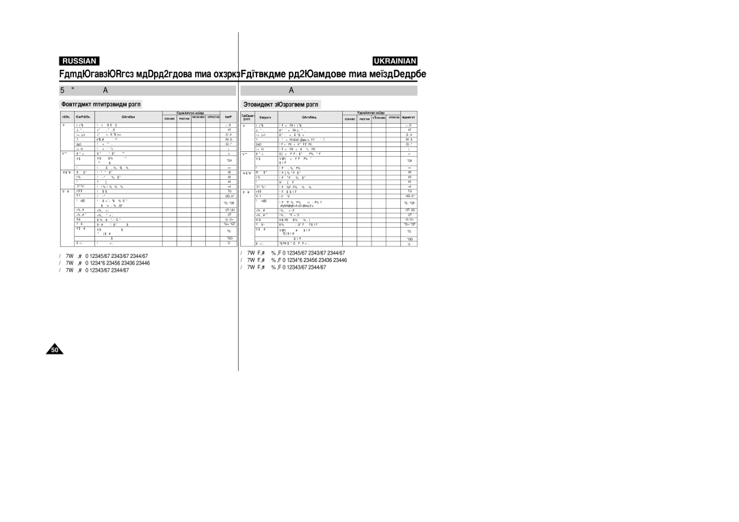 Samsung VP-M110R/XEV manual Ìòú‡Ìó‚Í‡ Ô‡‡Ïâúó‚ Ïâì˛ ‡Òúóèí‡ Âîâïâìú¥‚ Ïâì˛, @ ÚÓÎ¸ÍÓ VP-D451i/D453i/D454i/D455i 